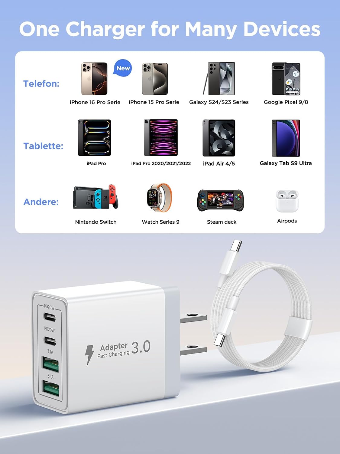 Detalle de Aiminu USB-C wall charger, 40W