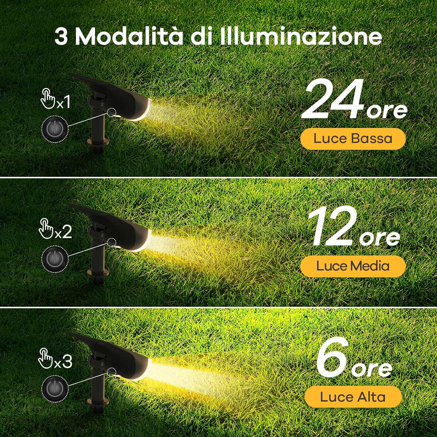 Detalle de Linkind StarRay 22 LED 800 lm Luci Solari da Giardino