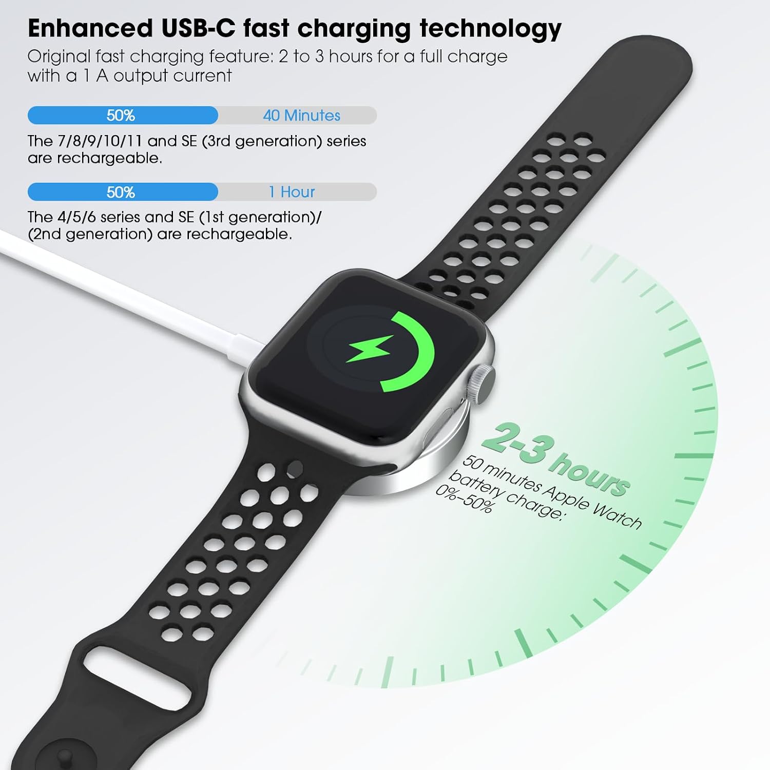 Detalle de 2-Pack USB‑C Fast Apple Watch Charger Set for Magnetic Charging (1M) – Compatible with iWatch Ultra to Series 1–8