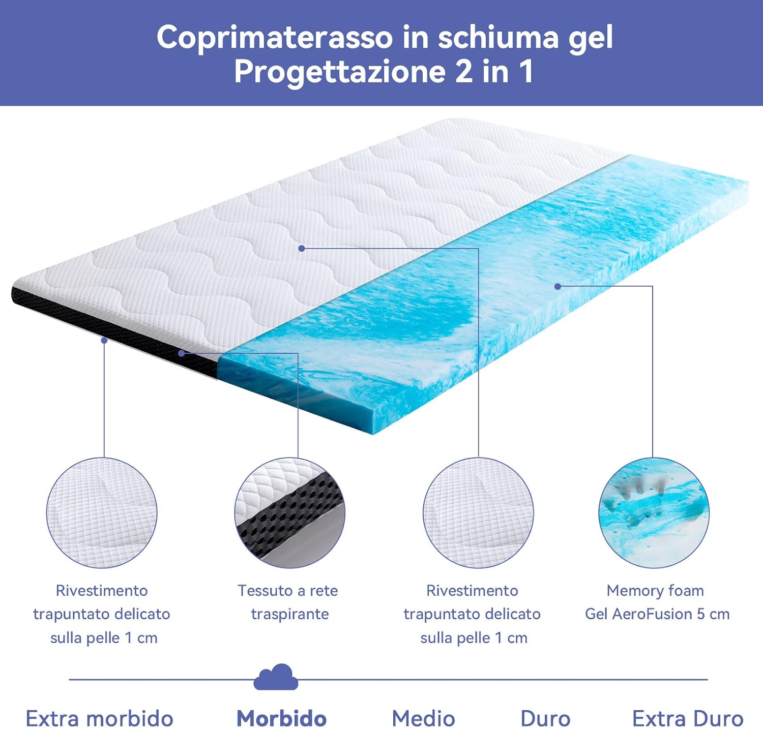 Detalle de Amazon Basics Topper Singolo 90 x 190 cm Memory Foam con Gel Rinfrescante, 7 cm – Coprimaterasso Bianco