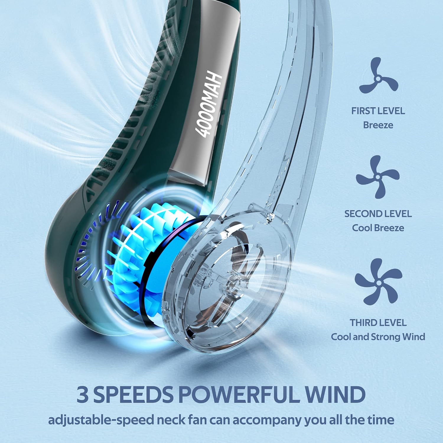 Detalle de Portable Neck Fan 360° Bladeless with 4000mAh USB Battery