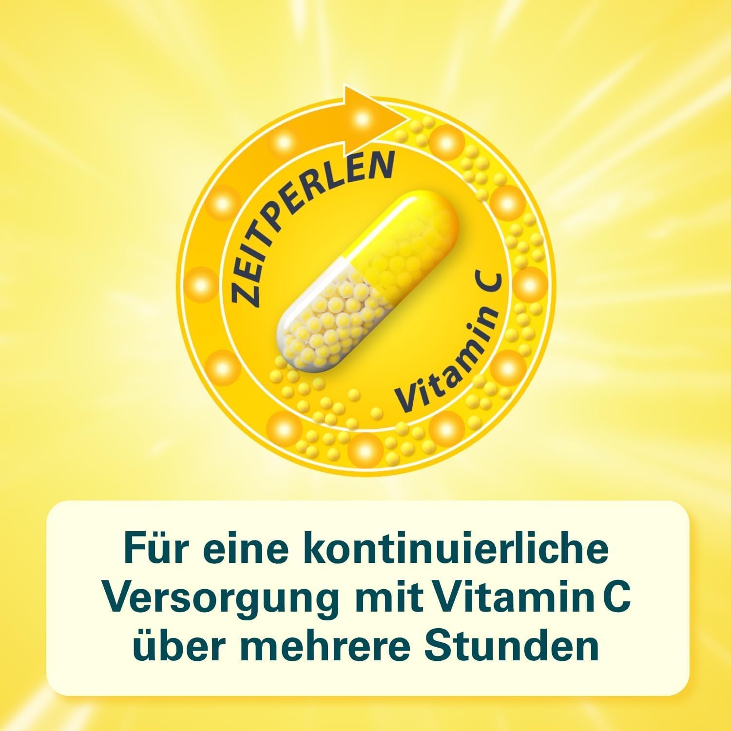 Detalle 2 de Cetebe Abwehr plus – Nahrungsergänzung zur Unterstützung des Immunsystems mit Vitamin C, Vitamin D und Zink (ZEITPERLEN) – 120 Kapseln