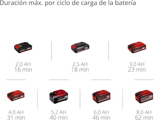 Thumbnail 8 de Einhell Aspiradora Manual sin Cable 540 ml 🧹