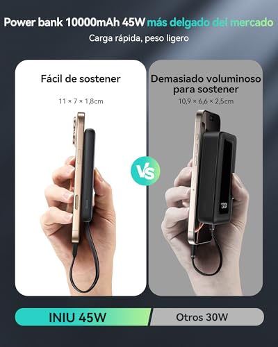 Detalle de INIU 45W Power Bank 10000mAh ⚡ Carga Rápida USB-C