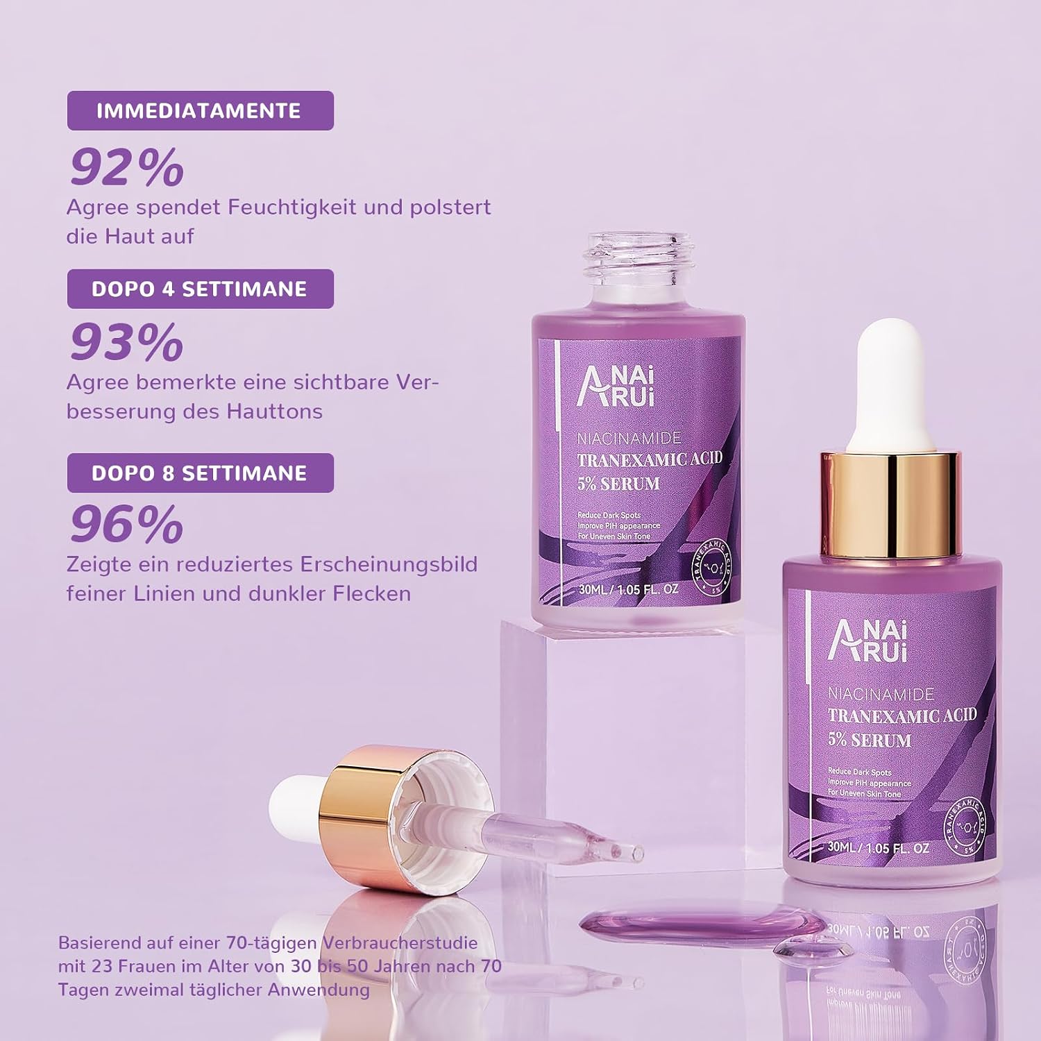 Thumbnail 5 de ANAiRUi Siero acido tranexamico 30 ml