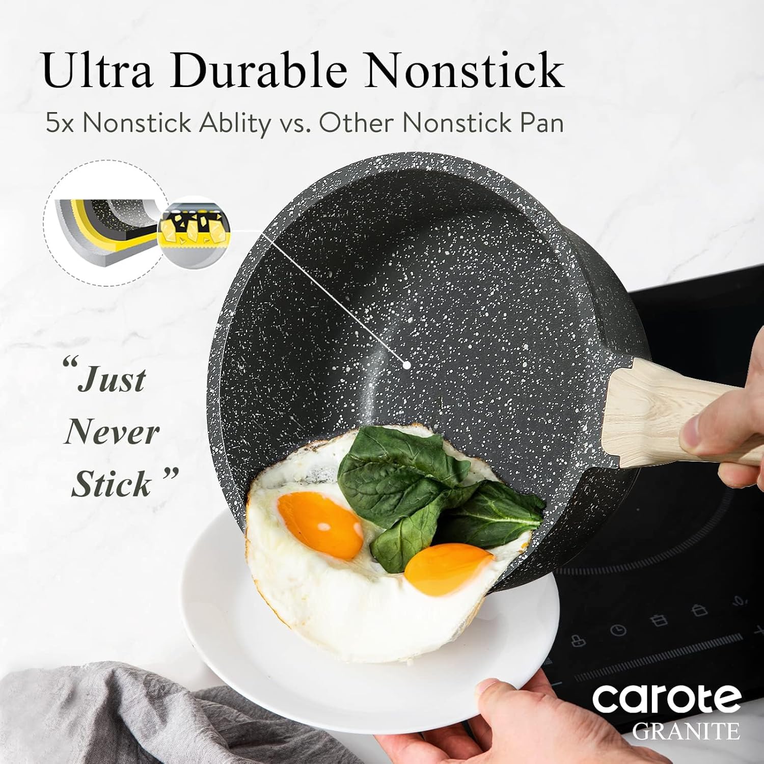 Detalle de Carote Sauce Pan Set 1.5Qt nonstick