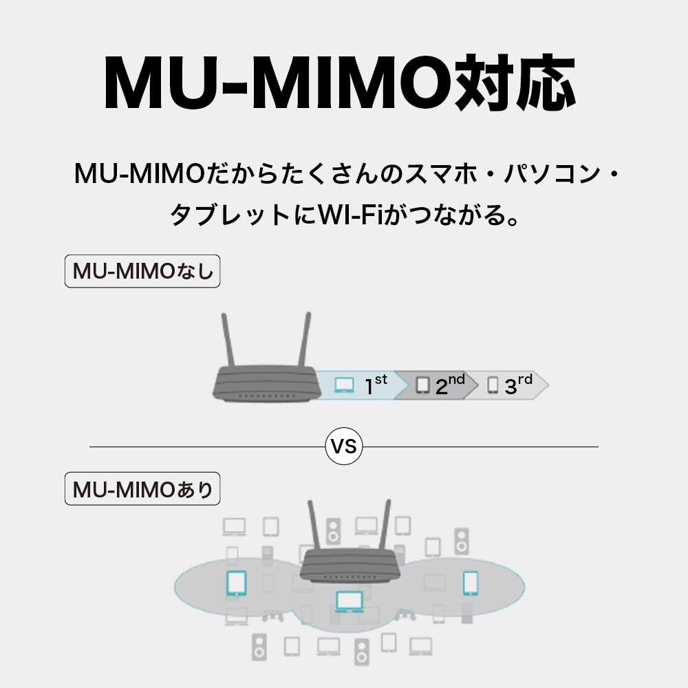 Detalle de TP-Link RE330 Wi-Fi中継機 AC1200 デュアルバンド・OneMesh対応・有線LANポート搭載