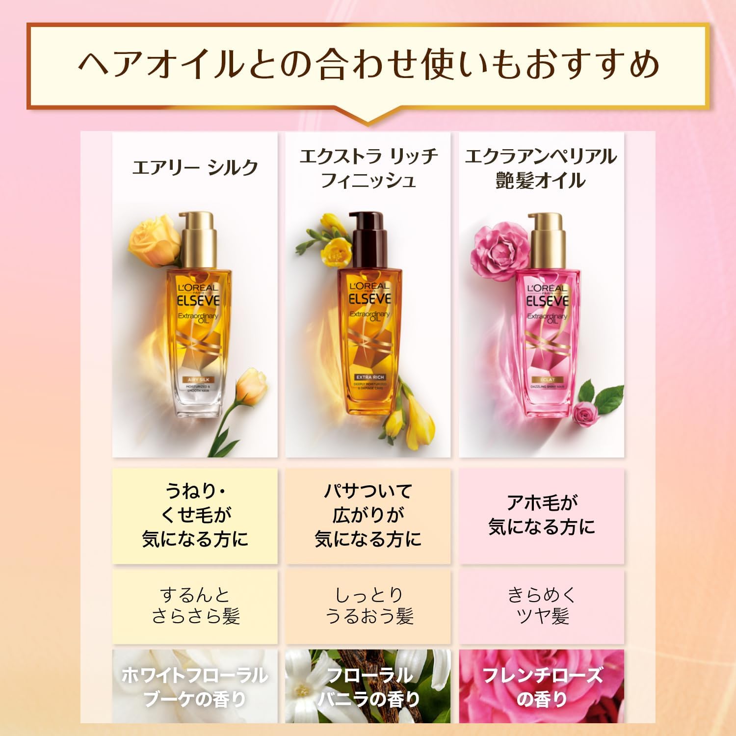 Thumbnail 6 de L'Oreal Paris エルセーヴ エクストラオーディナリー オイル ヘアマスク|ペプチド配合の洗い流すダメージケア