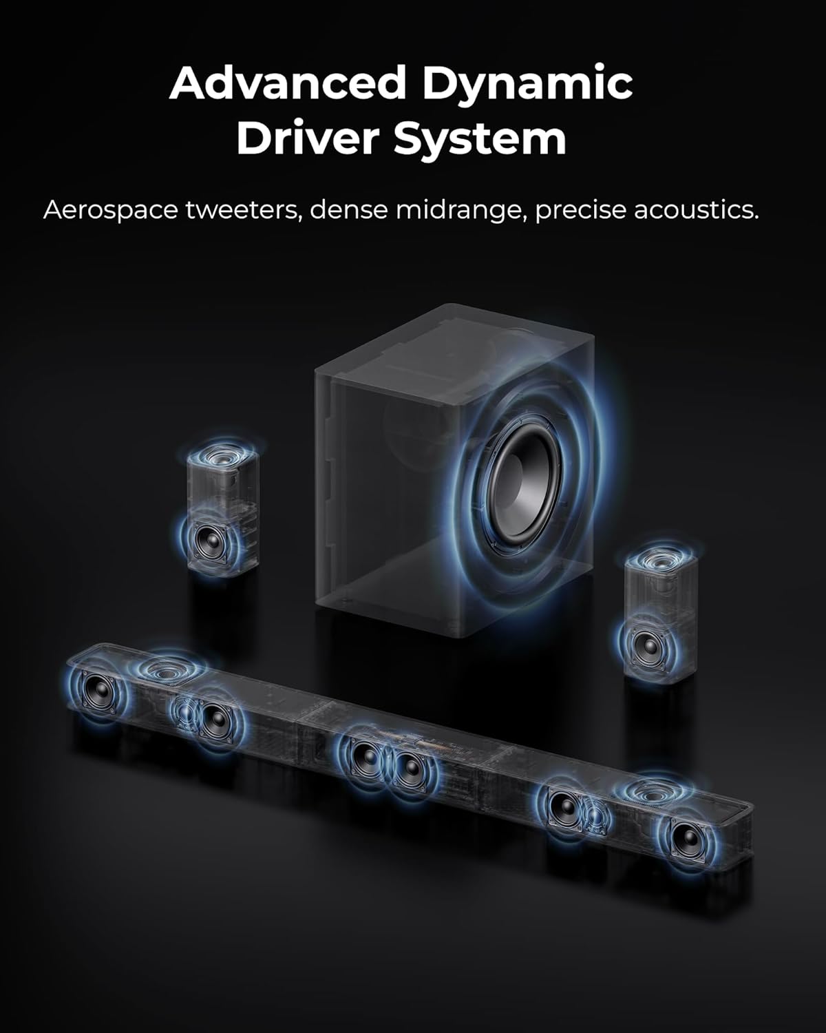 Detalle de ULTIMEA Skywave X60 7.1.4 soundbar 840W