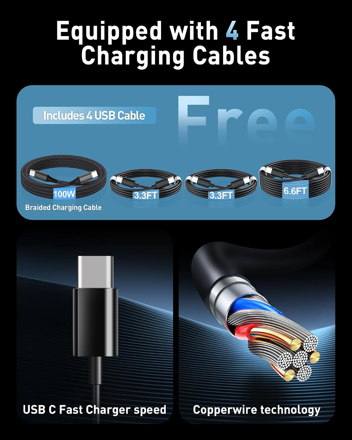 Detalle 2 de Ediliow 380W USB C Charger Block