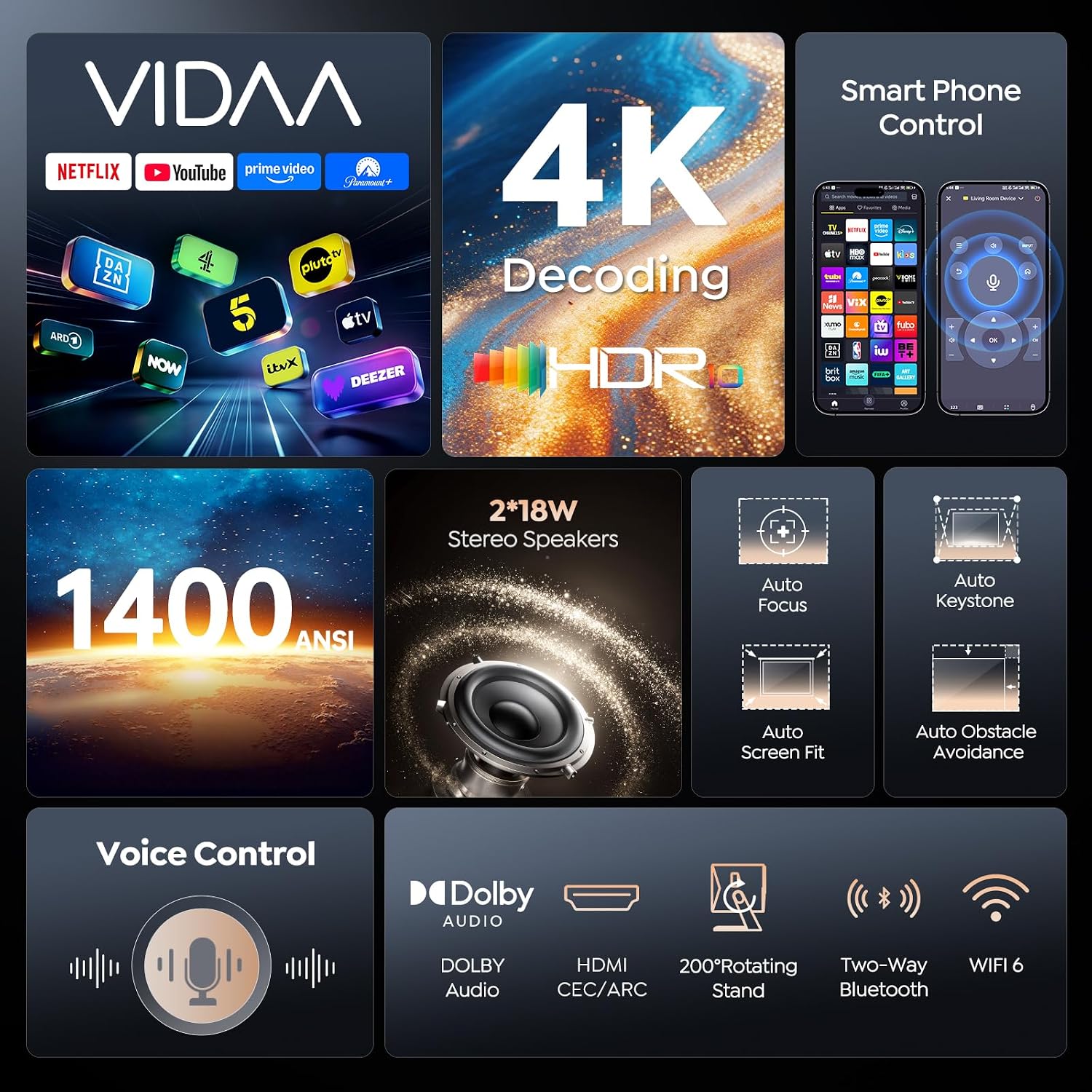 Thumbnail 1 de Projector 4K with VIDAA OS – Netflix Included, 1400 ANSI, 1080p native, HDR10, WiFi 6, Dolby Audio