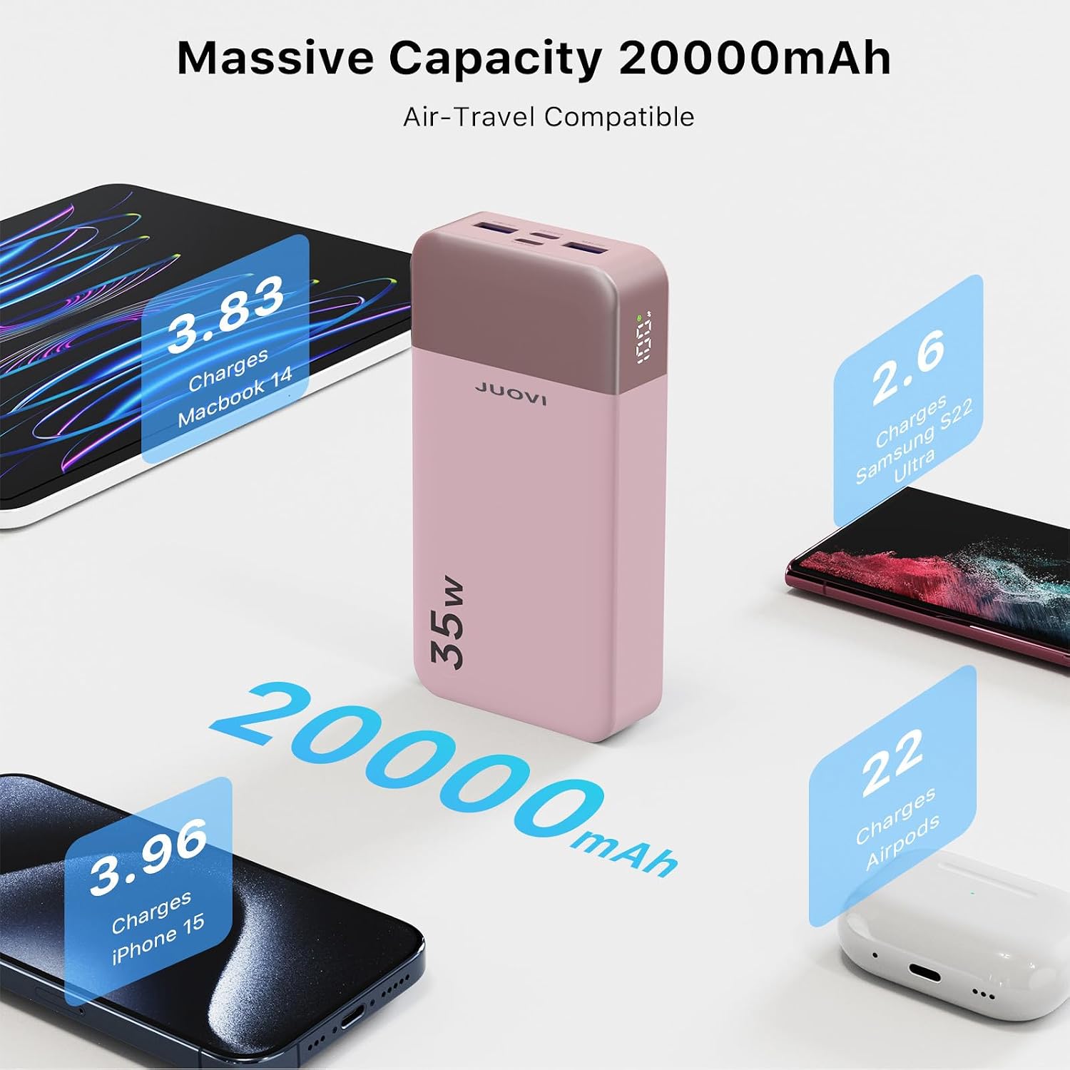 Thumbnail 4 de JUOVI J2651 Power Bank 20000mAh