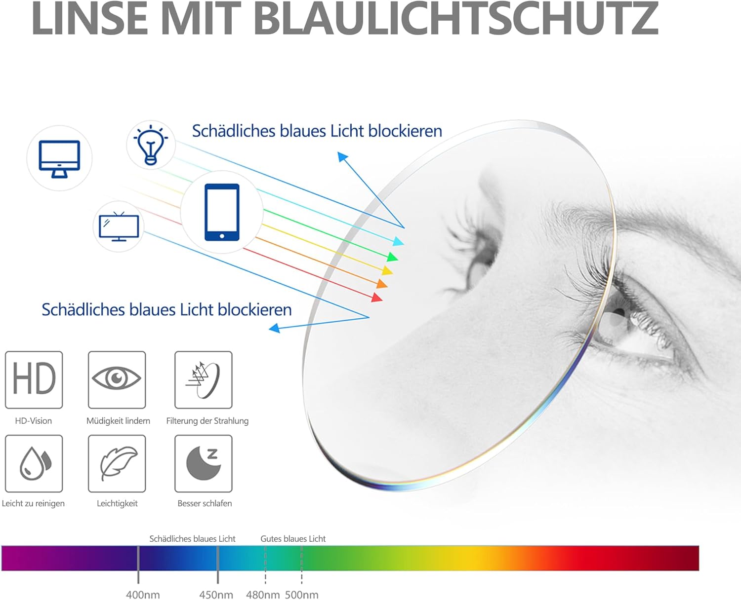 Thumbnail 3 de Fsread 3er-Set Lesebrillen für Herren – sportlicher Blaulichtblocker, quadratische leichte Rahmen