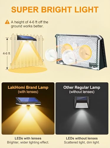 Detalle de LakiHomi Aplique Solar Exterior 4 Paquetes: Iluminación Solar LED para Jardín y Valla (3 Colores) IP65