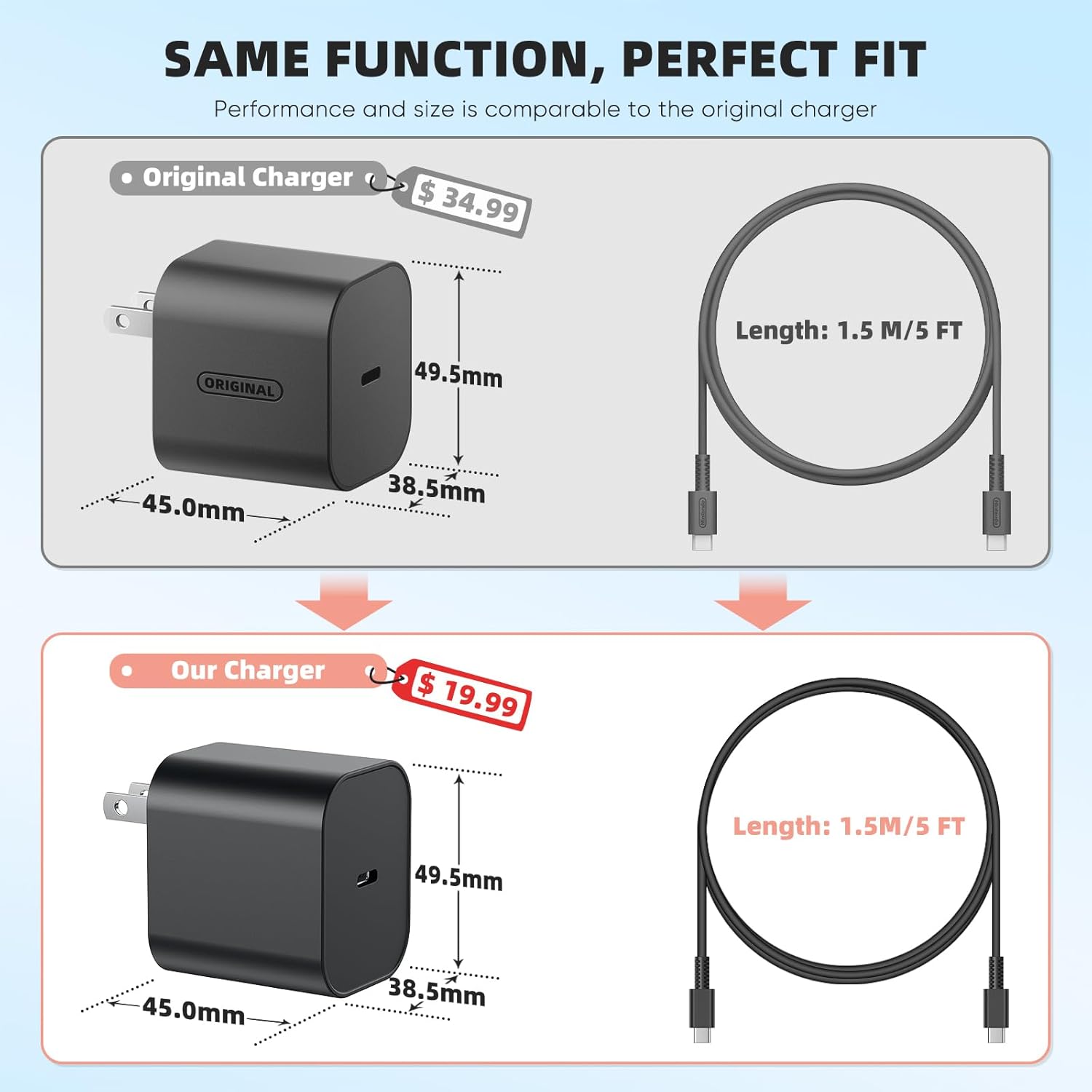 Detalle 2 de Nintendo Switch 2 Charger 60W USB-C Adapter