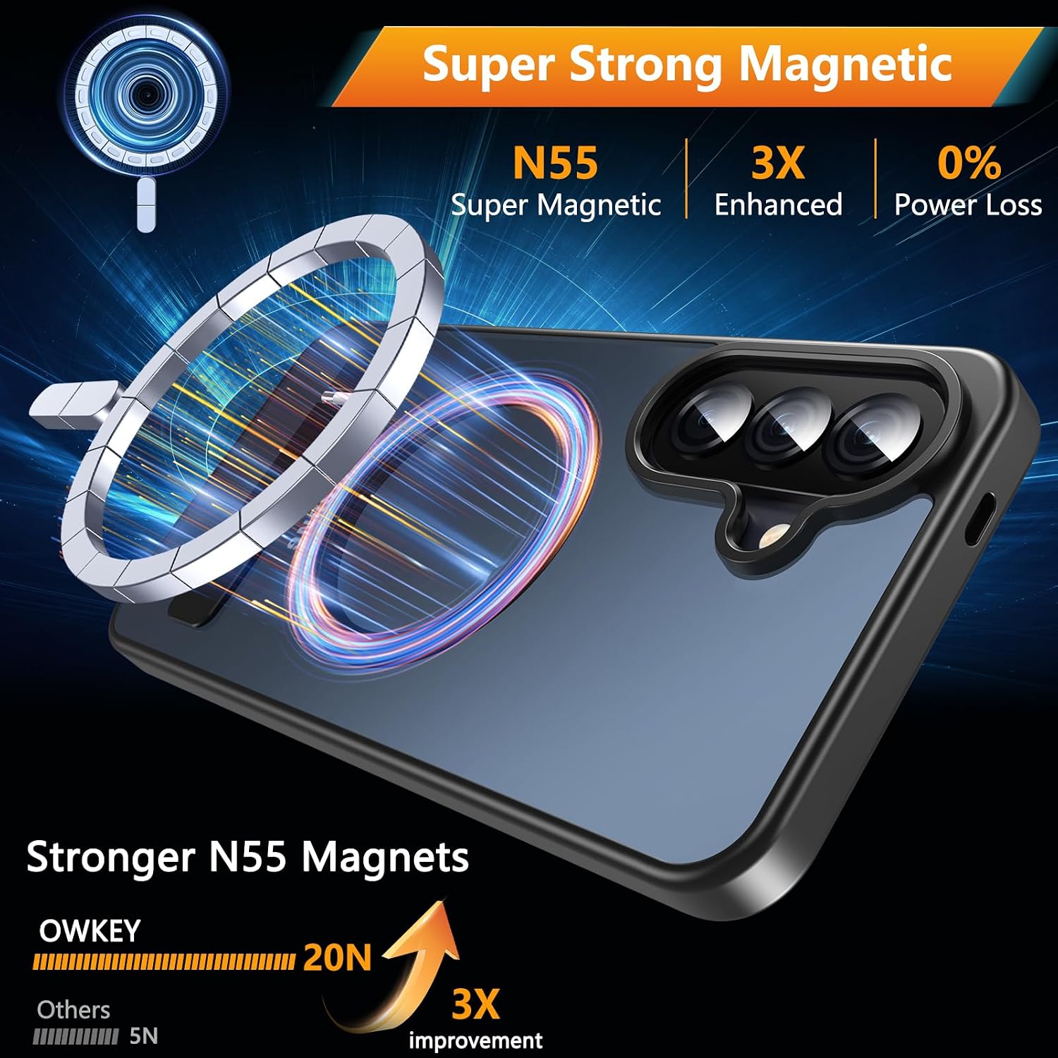 Detalle 2 de OWKEY Samsung Galaxy A57 5G Hülle mit Ständer