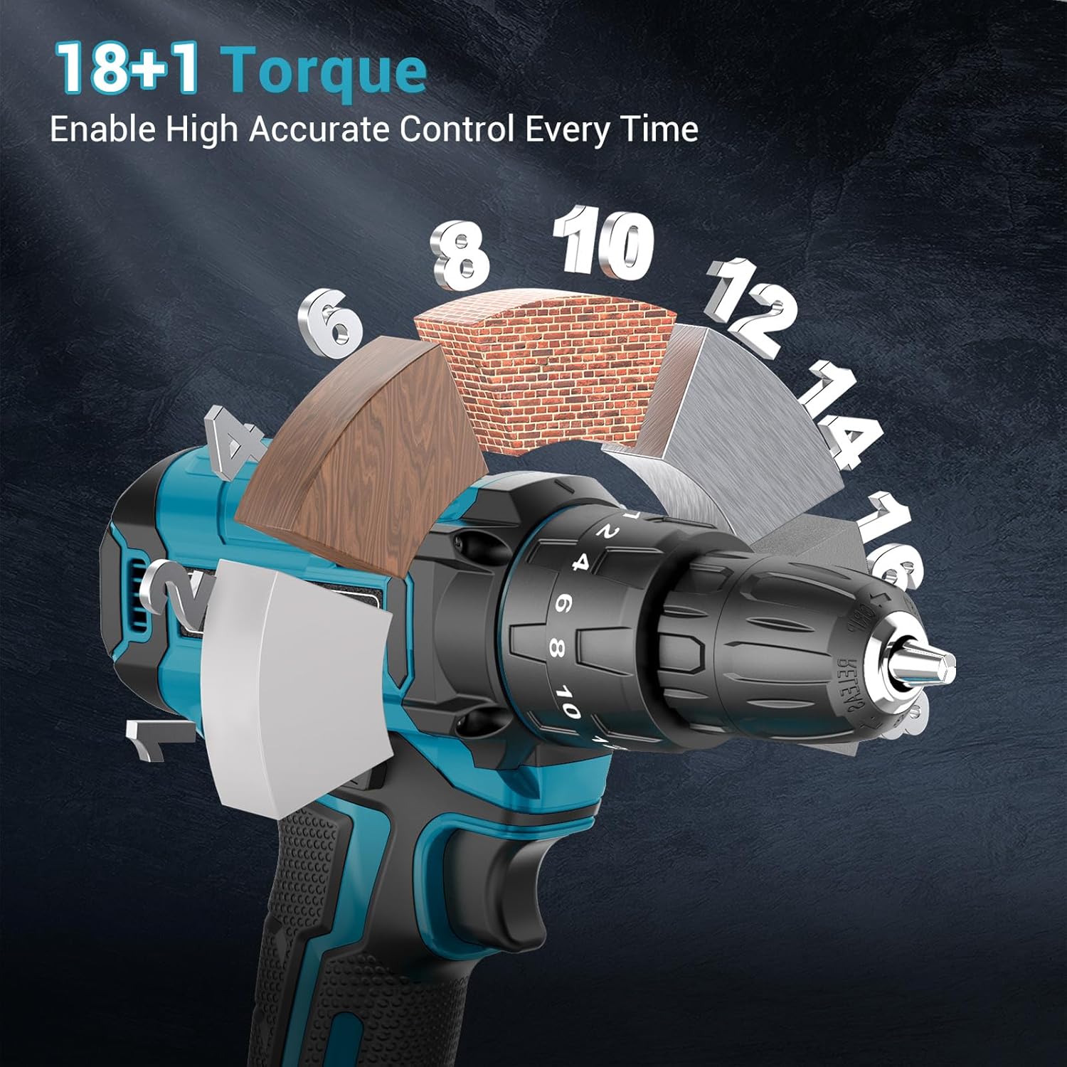Detalle 2 de LEEIKOO Avvitatore 21V 42N.m
