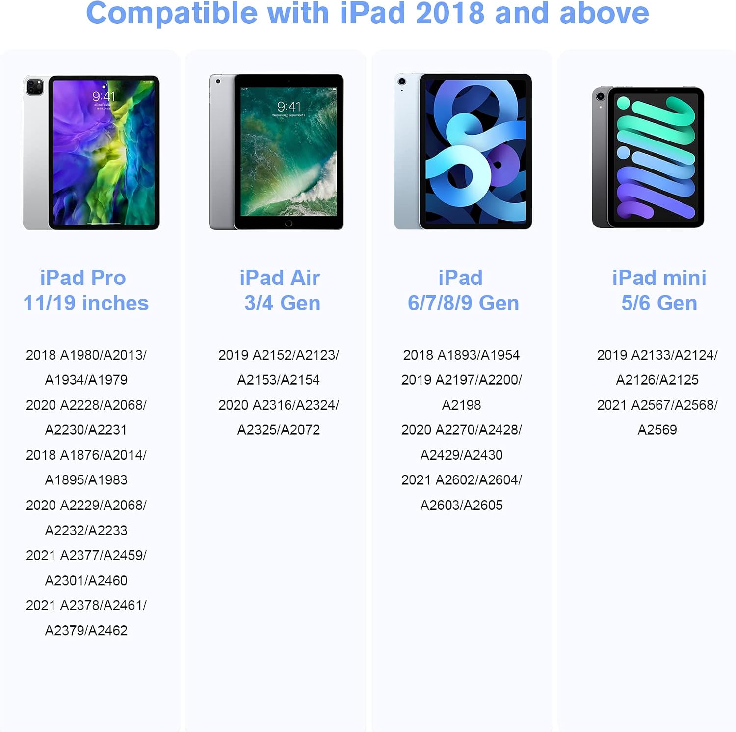 Thumbnail 4 de Lápiz Digital para iPad Pro 2021 ✏️, Rechazo de Palma