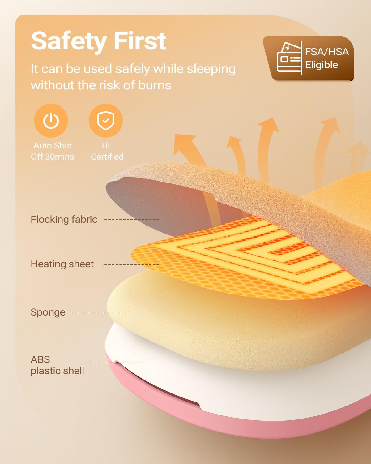Detalle 2 de iDOO Portable Heating Pad Belt – rechargeable heated wrap for waist and abdomen (pink)