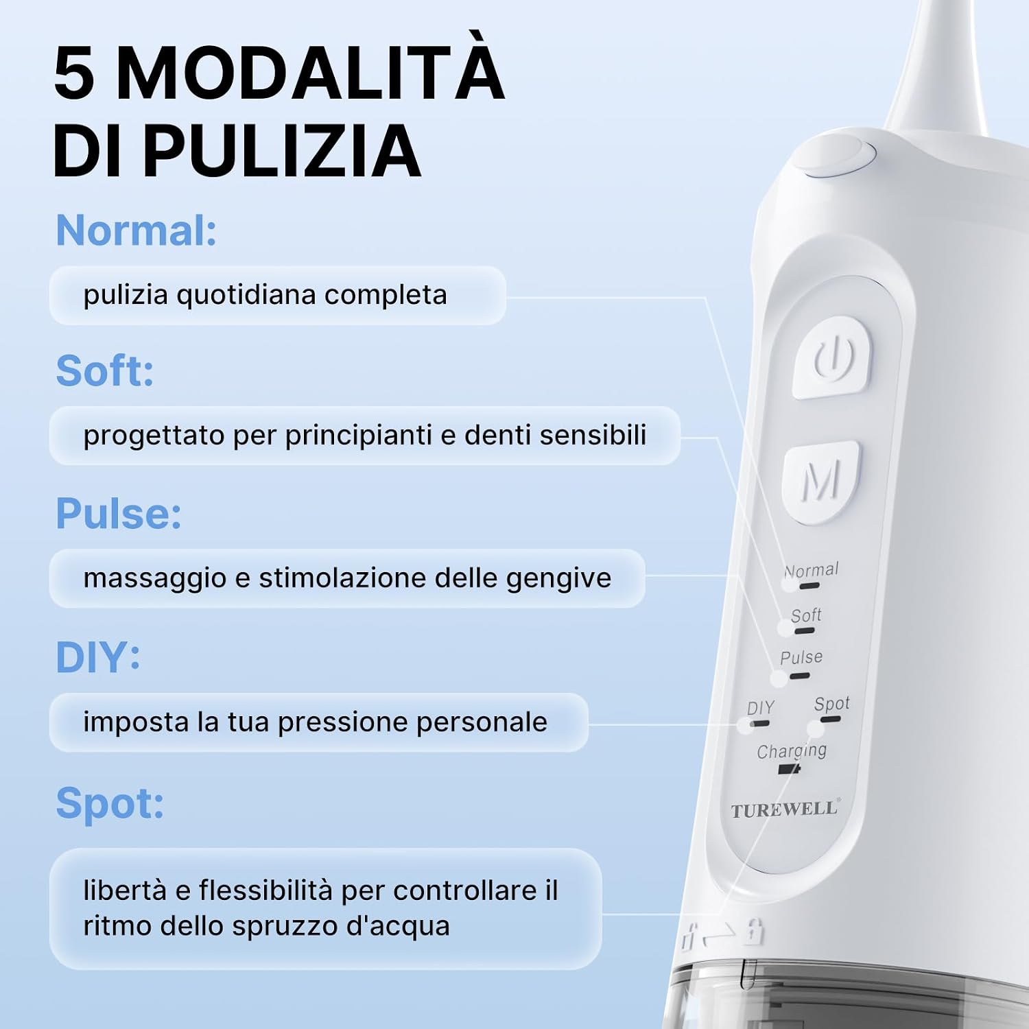 Detalle 2 de TUREWELL Idropulsore dentale portatile 310 ml con 5 modalità