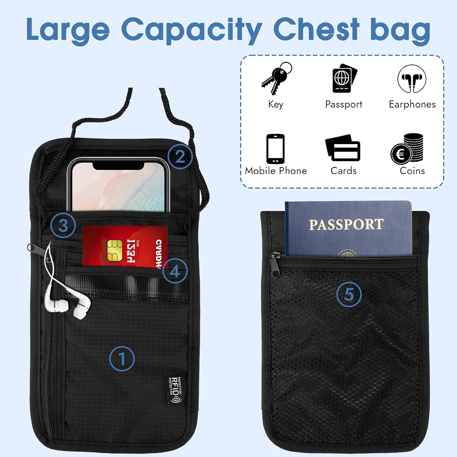 Detalle 2 de Brustbeutel mit RFID-Schutz (Anti-Diebstahl) – unisex Reisegeldbeutel, wasserdichtes Nylon, schwarz
