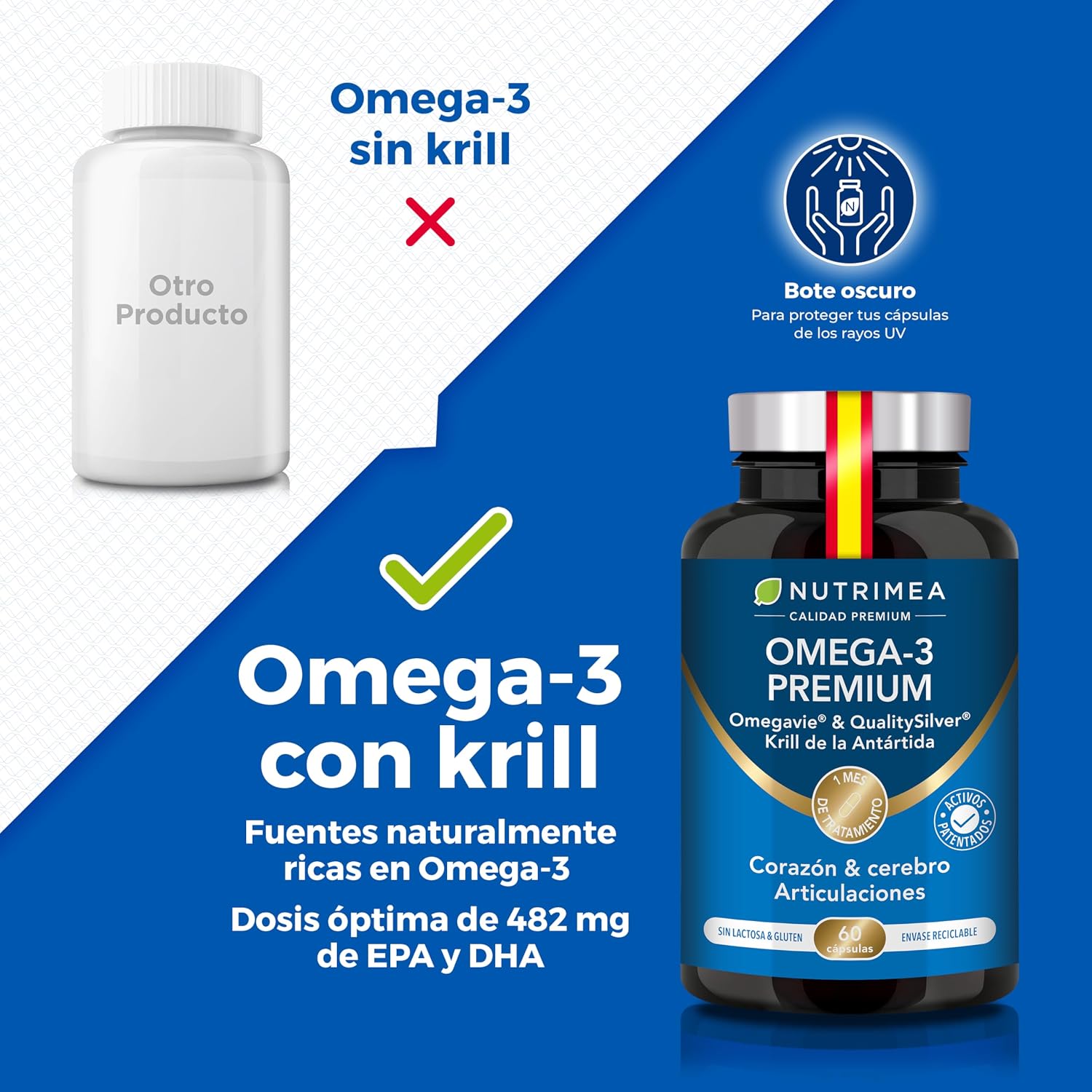 Detalle de Plastimea Omega 3 y krill antártico 289 mg