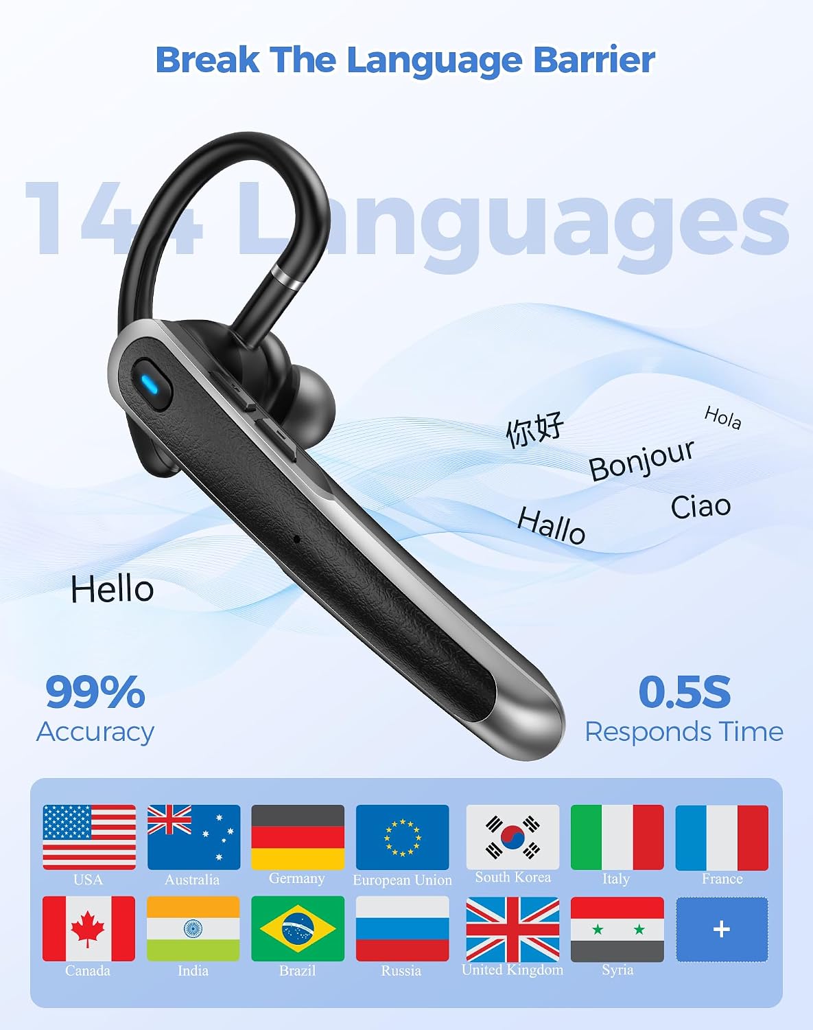 Thumbnail 2 de TECKNET Bluetooth Earpiece with Dual Mic ENC and Real-Time AI Translation