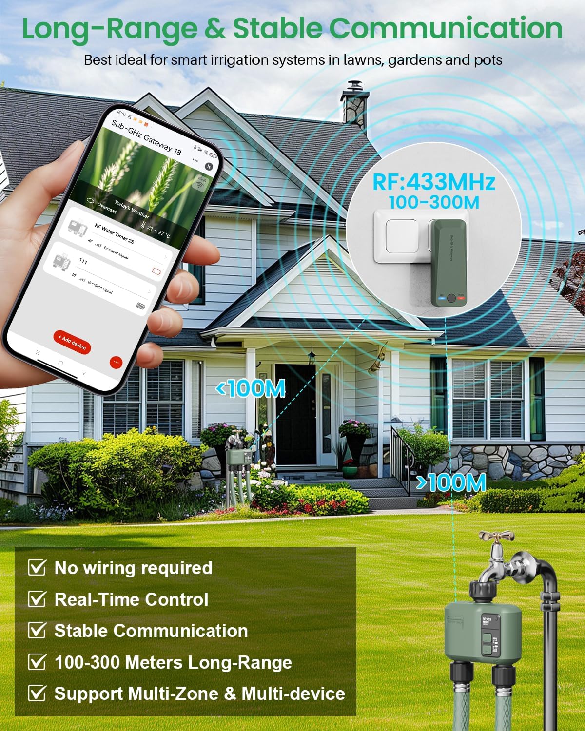 Detalle de WiFi Water Timer 2 Zone for Garden Hose – Smart Sprinkler Controller with 984ft RF Range