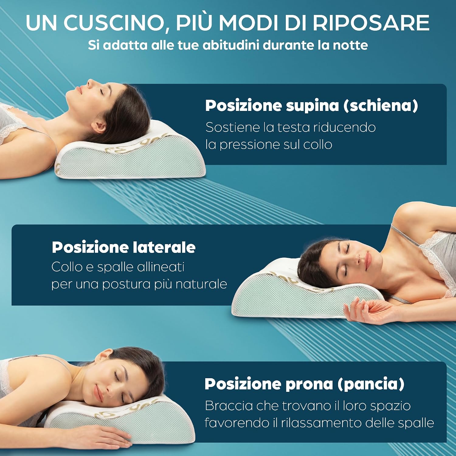 Thumbnail 4 de Flowen Cuscino Cervicale Memory Foam per Dormire 🌙📦📦📦📦📦📦📦📦📦📦📦📦📦📦📦📦📦🌙