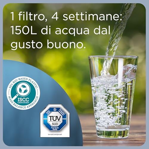 Thumbnail 6 de BRITA caraffa filtrante Marella MAXTRA 3x filtri acqua Pure Performance: praticità e filtrazione affidabile