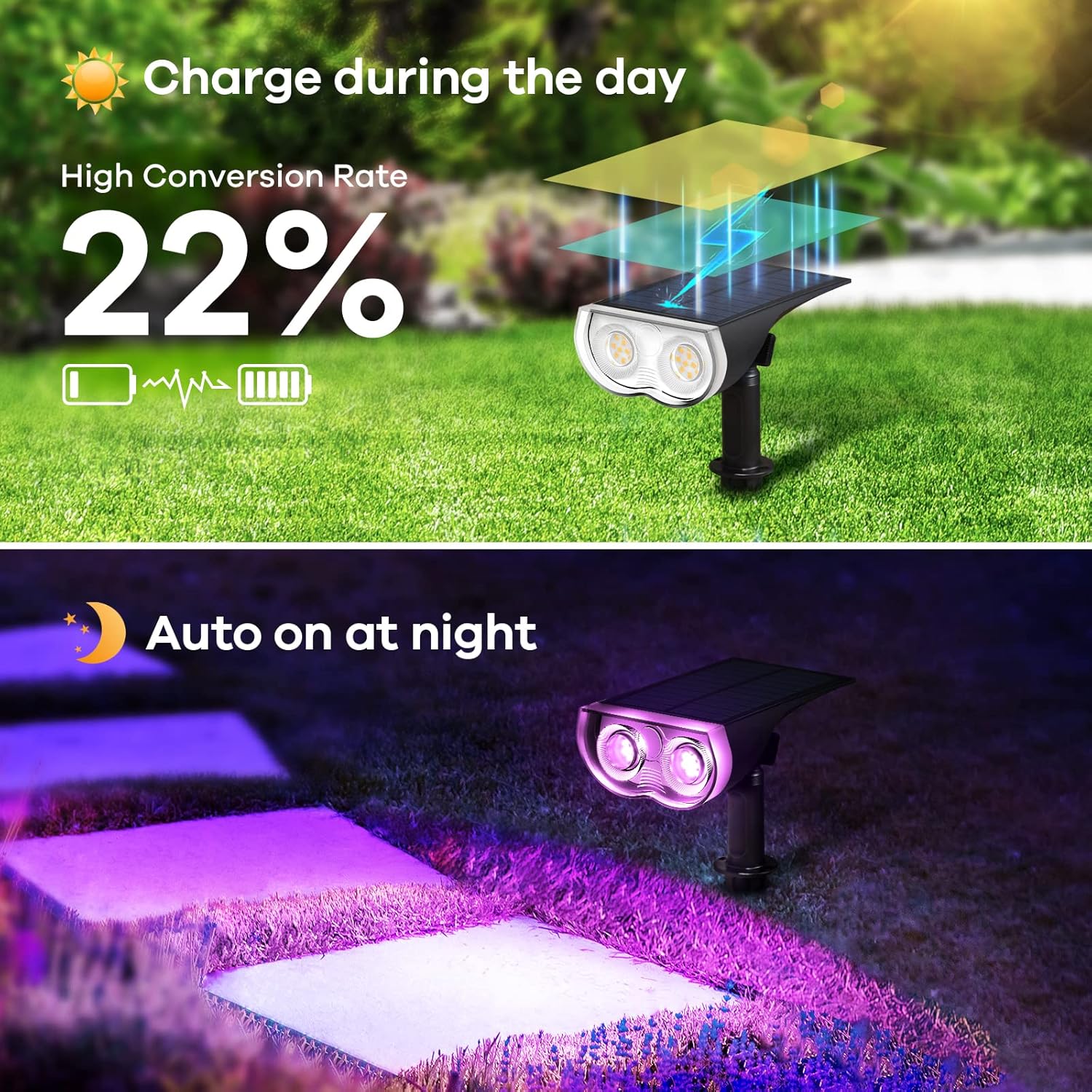 Thumbnail 2 de Linkind Bunt Solarlampen Außen RGB+Weiß – 2er Set, 10 Lichtmodi, 2-in-1 Montage, IP65