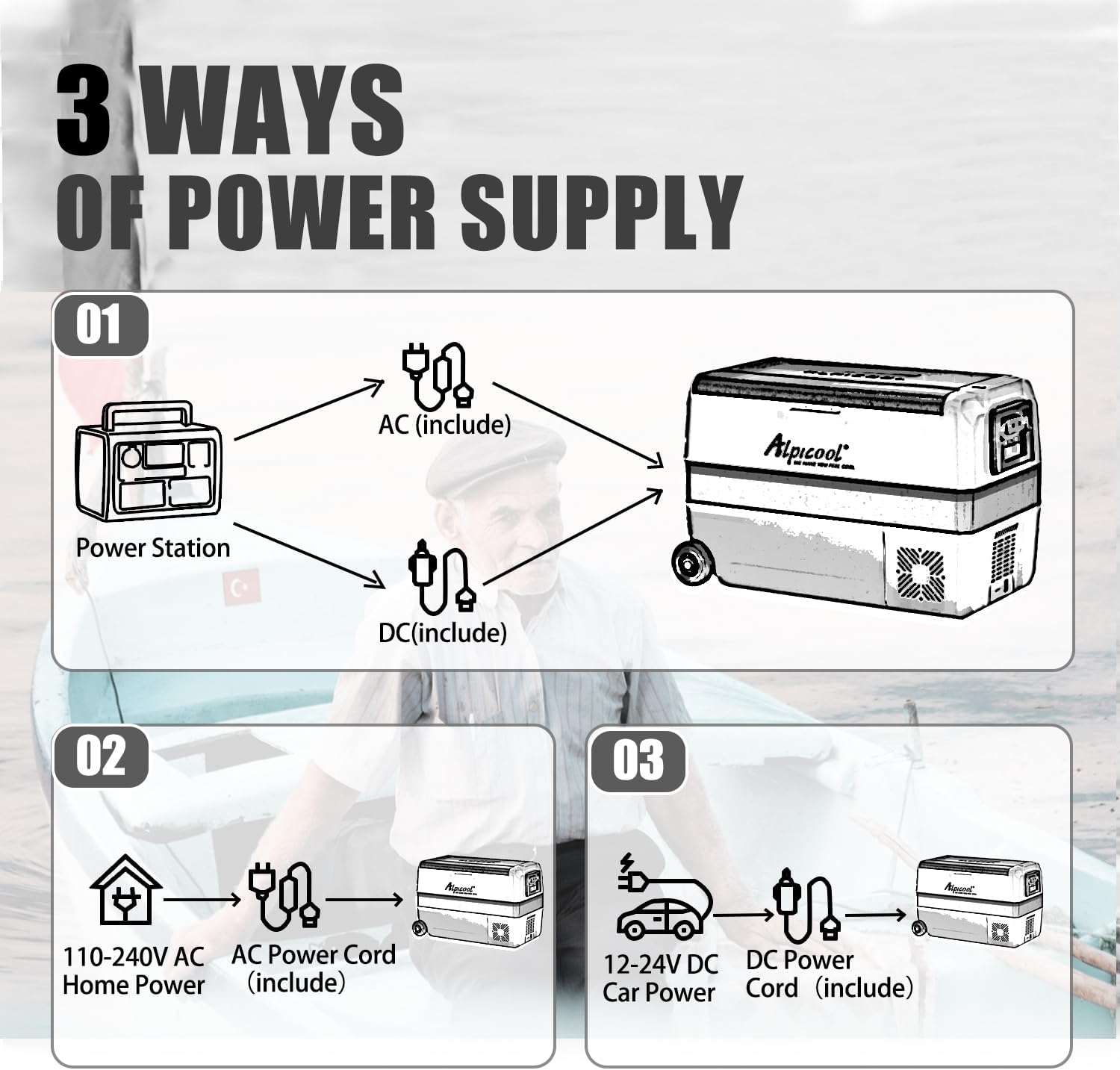 Thumbnail 4 de Alpicool T50 50L Compressor Car Refrigerator — Portable 12V Freezer for RVs, Campers and Boats