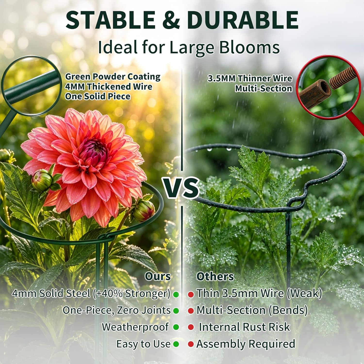 Thumbnail 2 de 10pcs 25x60cm Plant Supports: Thicker 4mm Garden Stakes for Tall Perennials (Green, Weatherproof)