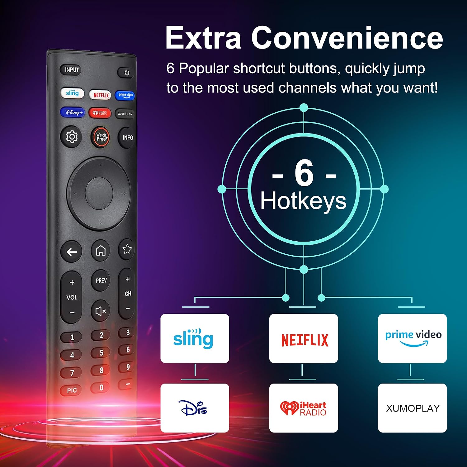 Detalle de Replacement Remote for VIZIO Smart TVs (Universal IR) — Compatible with XRT140/XRT136/XRT260/XRT270 & OLED/SmartCast Series