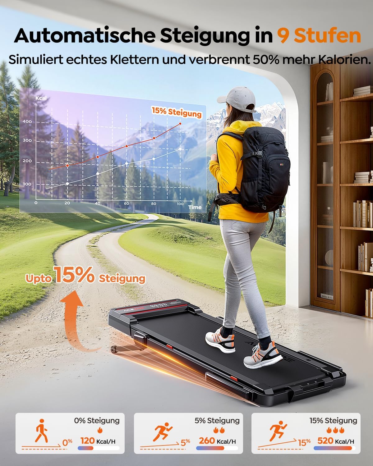 Detalle de ACEZOE 6-in-1 Laufband mit Neigung – Klappbar, leiser 3.0HP, Bluetooth-Lautsprecher und App-Steuerung