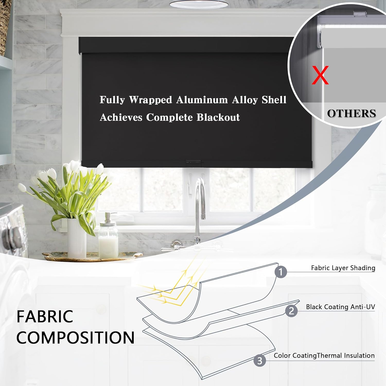 Detalle 2 de AOSKY Blackout Roller Shades for Windows 30" W x 72" H