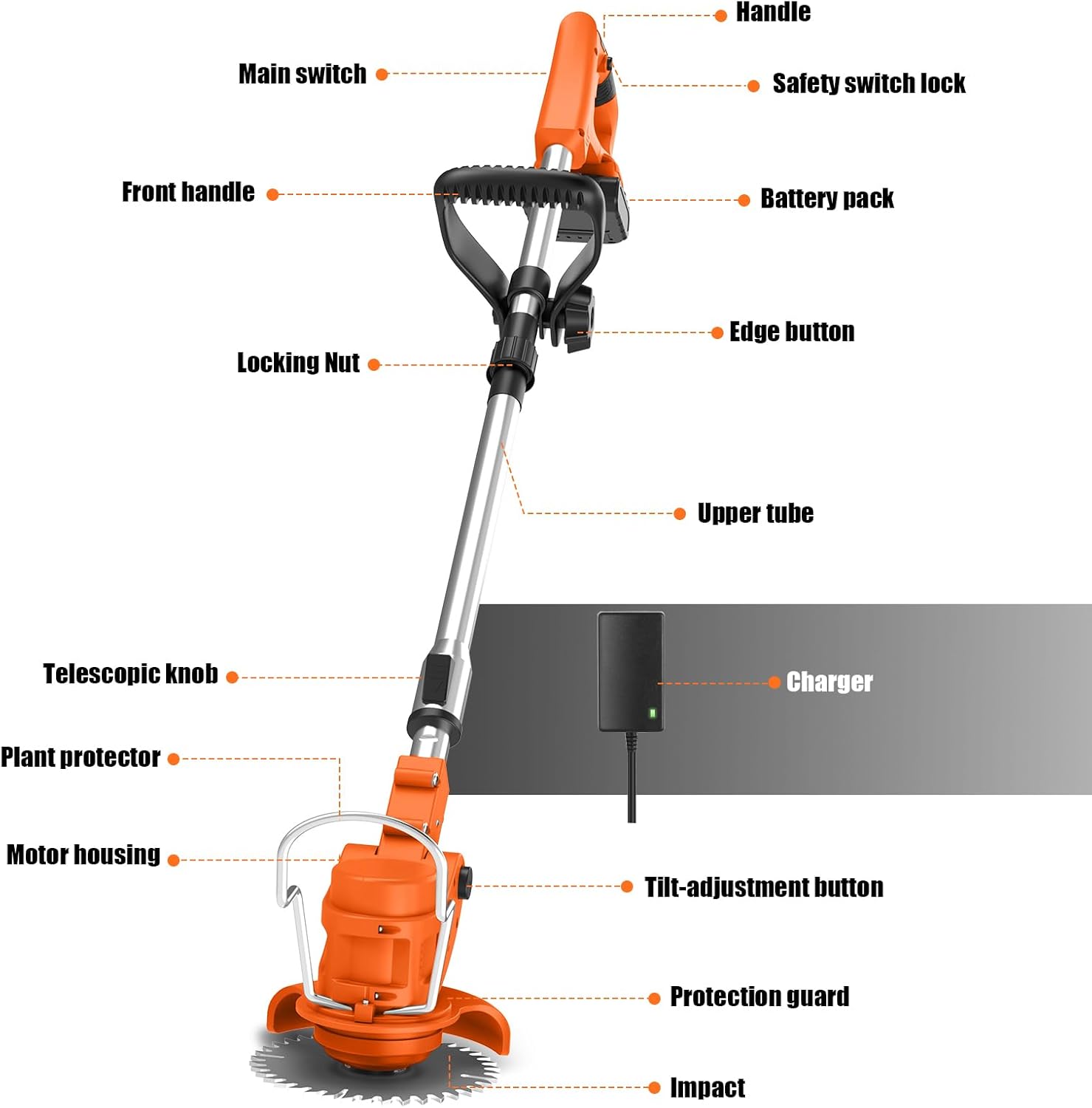 Thumbnail 6 de Cordless Strimmer with 4 Blades and 2 x 21V 2000mAh Batteries