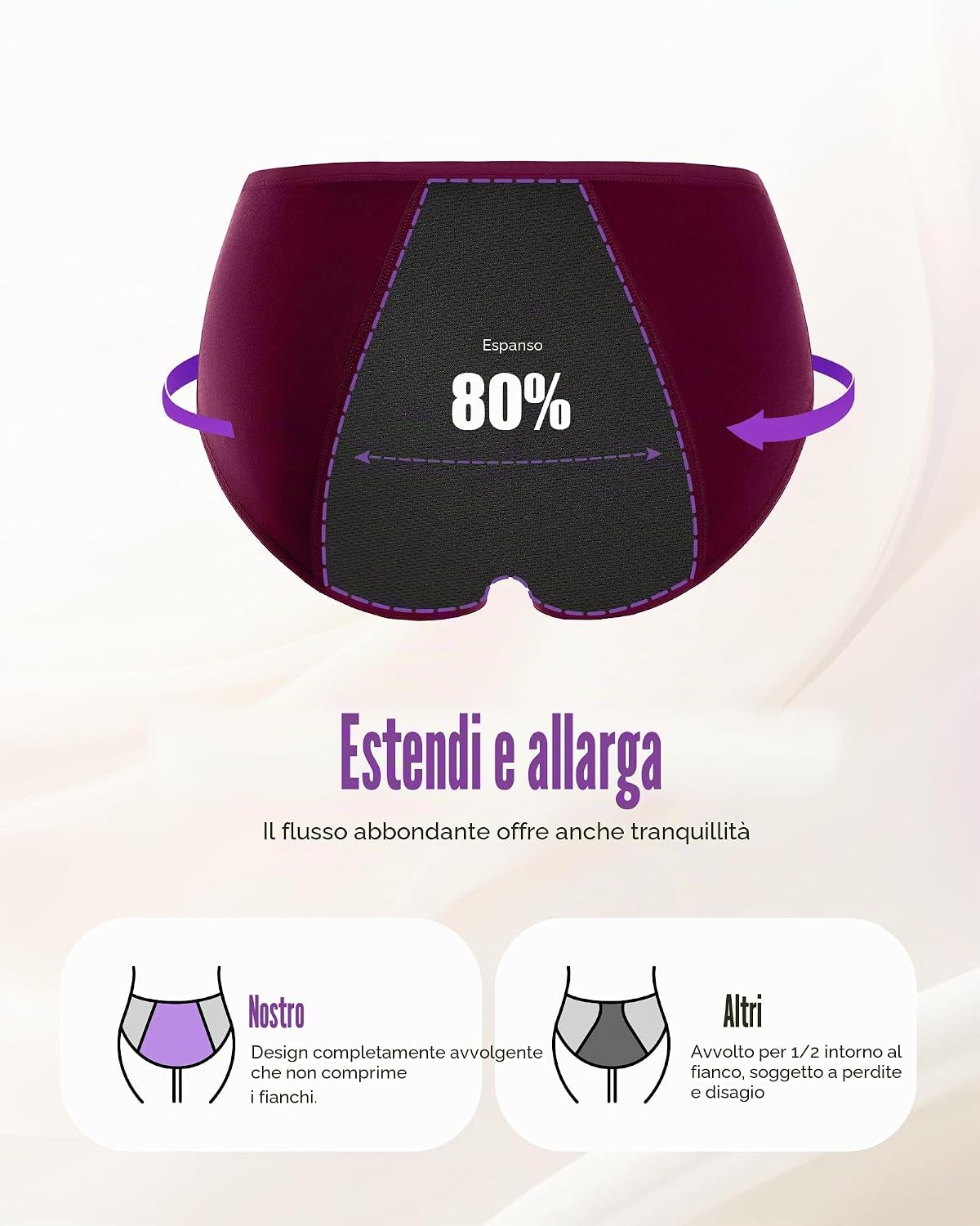 Detalle 2 de TANSTC Mutande Mestruali Donna Cotone - 4 Strati, Assorbenti e Riutilizzabili, 3 Pack