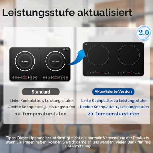 Detalle 2 de AAOBOSI Induktionskochfeld 2 Platten – tragbares Kochfeld mit Sensor-Touch, 3500W, EU-zugelassen