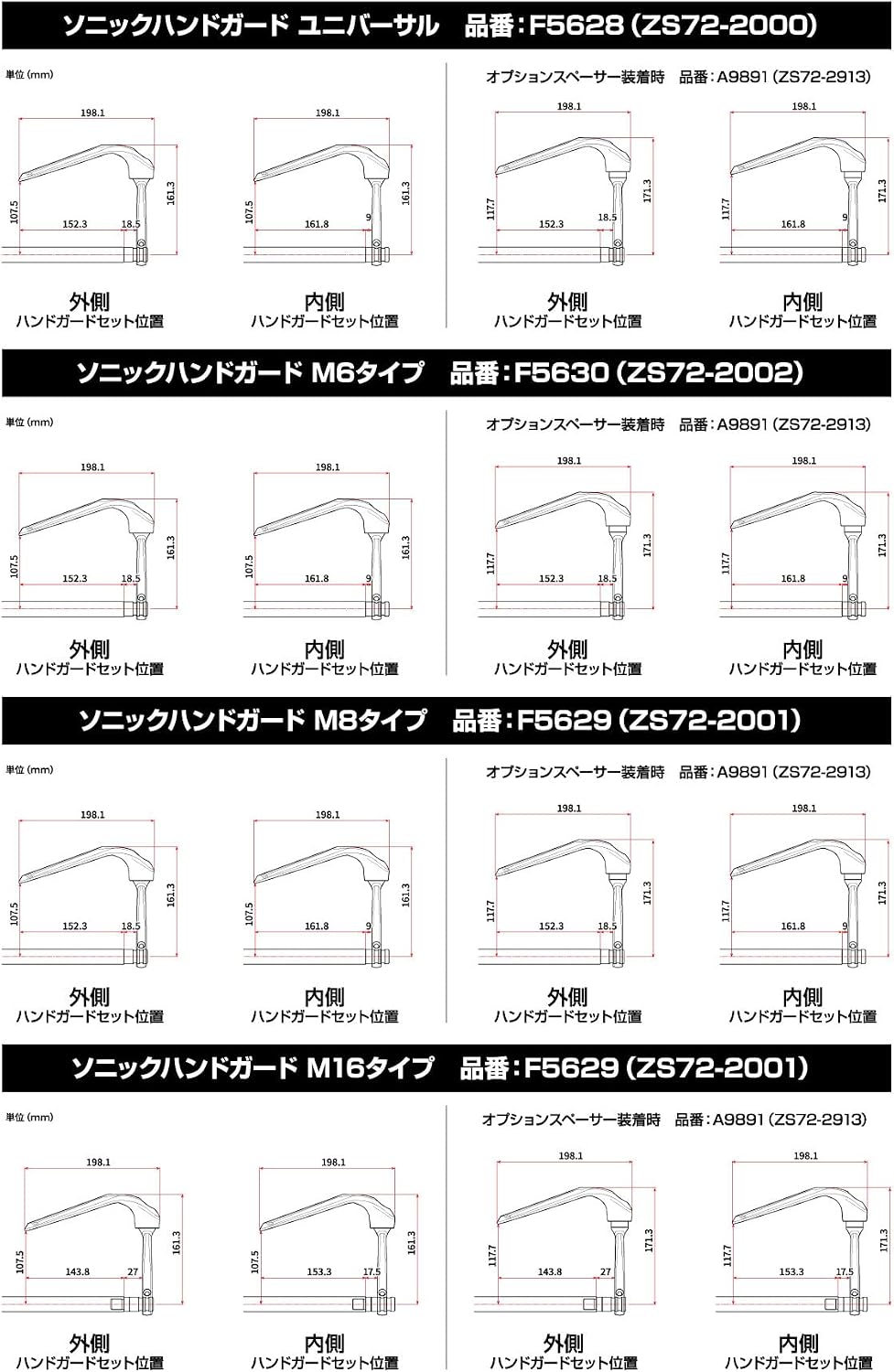 Detalle de ジータレーシング ソニックハンドガード ZS72-2001 M16/M8タイプ バーエンド取付け