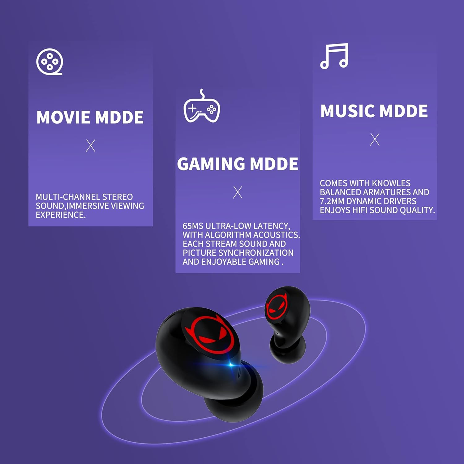 Thumbnail 3 de AMAFACE Bluetooth In-Ear-Kopfhörer B29 mit Dual-Mikrofon & Ladebox – kabellos, bis zu 36 Stunden