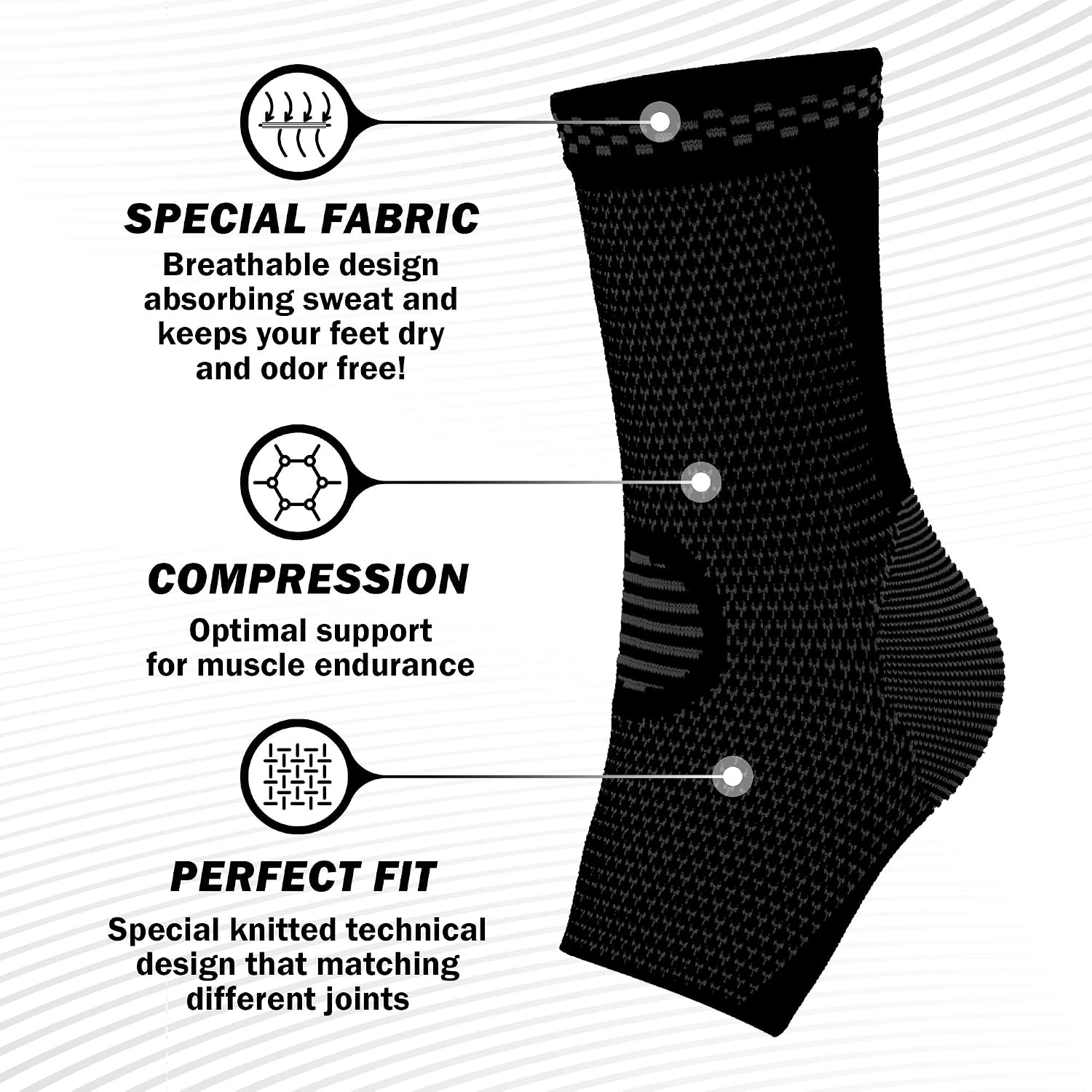 Thumbnail 1 de POWERLIX Ankle Support Brace 2 Pack — ankle support