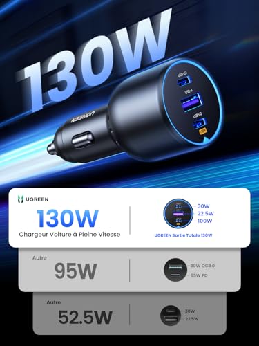 Detalle 2 de UGREEN 130W Chargeur Allume Cigare 3 Ports USB-C 100W – Charge rapide pour voiture