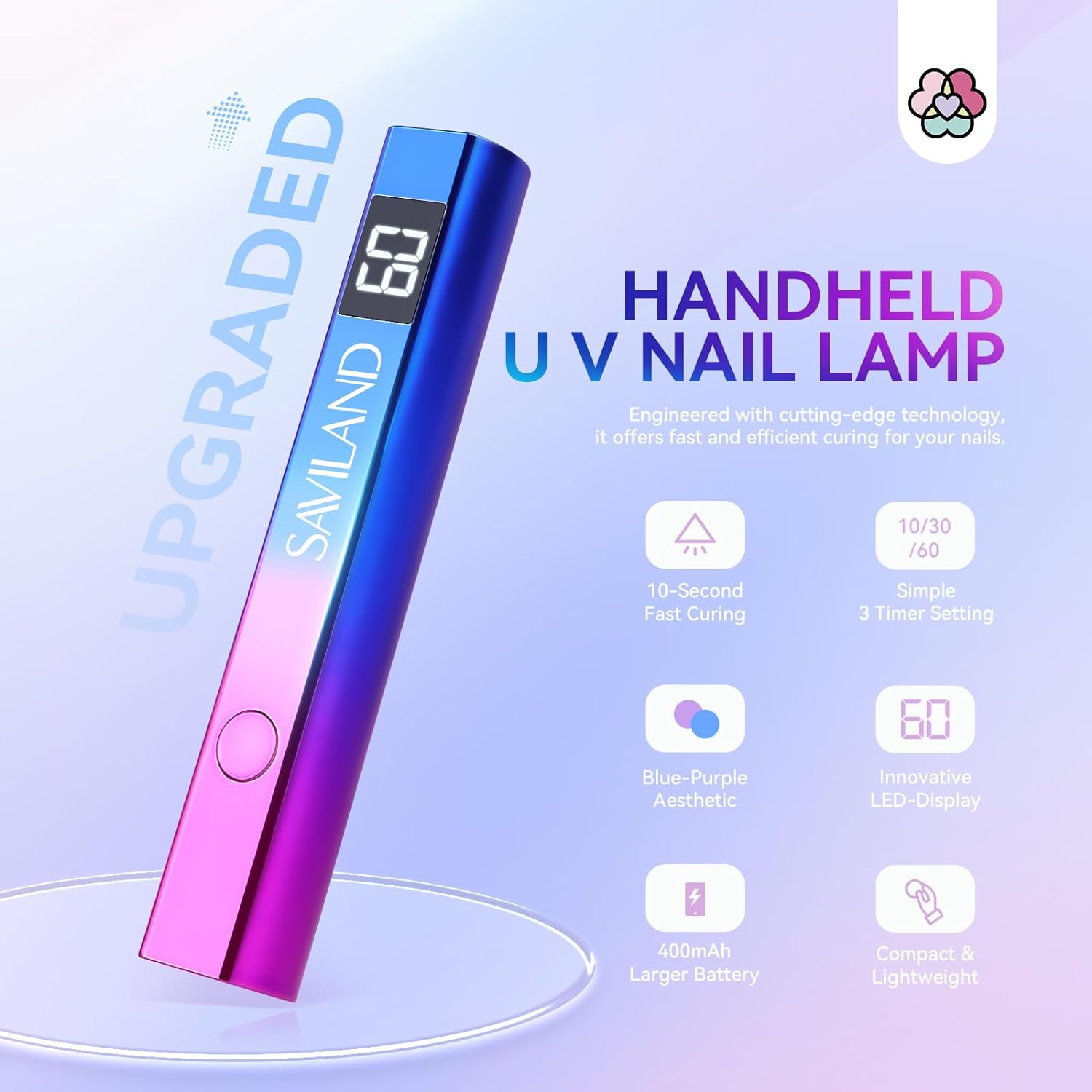 Thumbnail 1 de SAVILAND U V Light for Nails – Handheld UV Lamp (12W) for Gel Nails