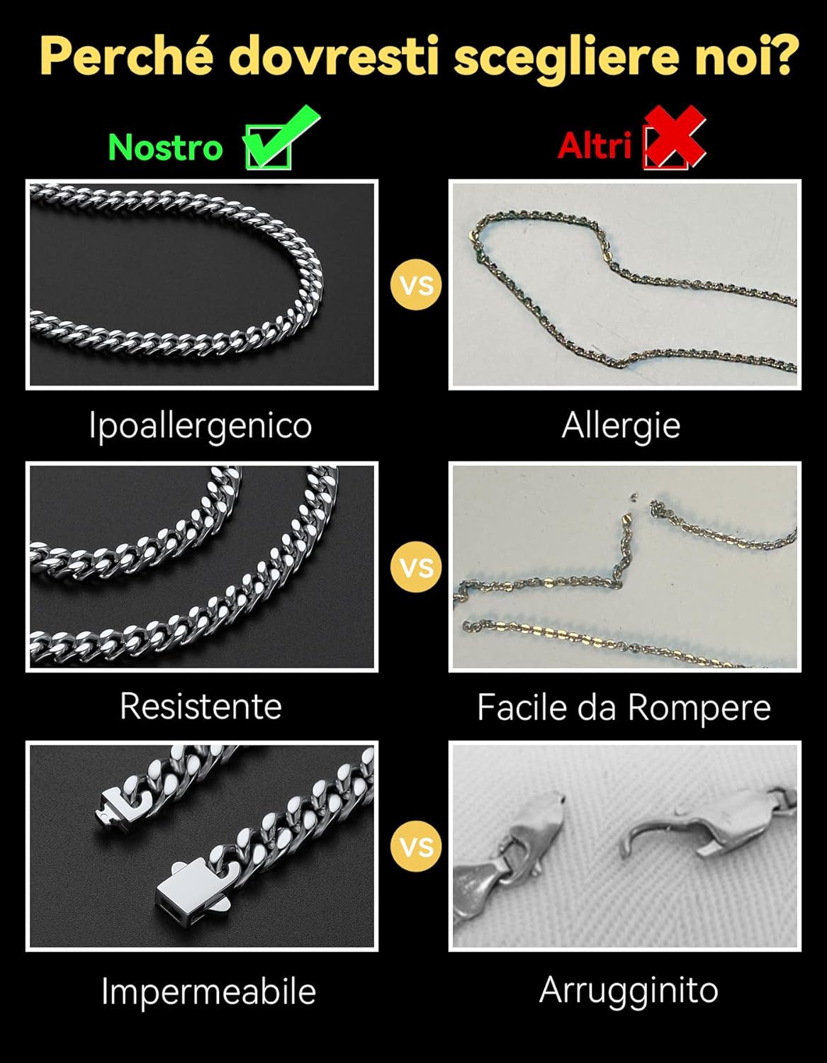 Thumbnail 6 de ChainsHouse Collana Uomo Acciaio a Catena Cubana Spessa – 5/7/9/12 mm, 46–76 cm