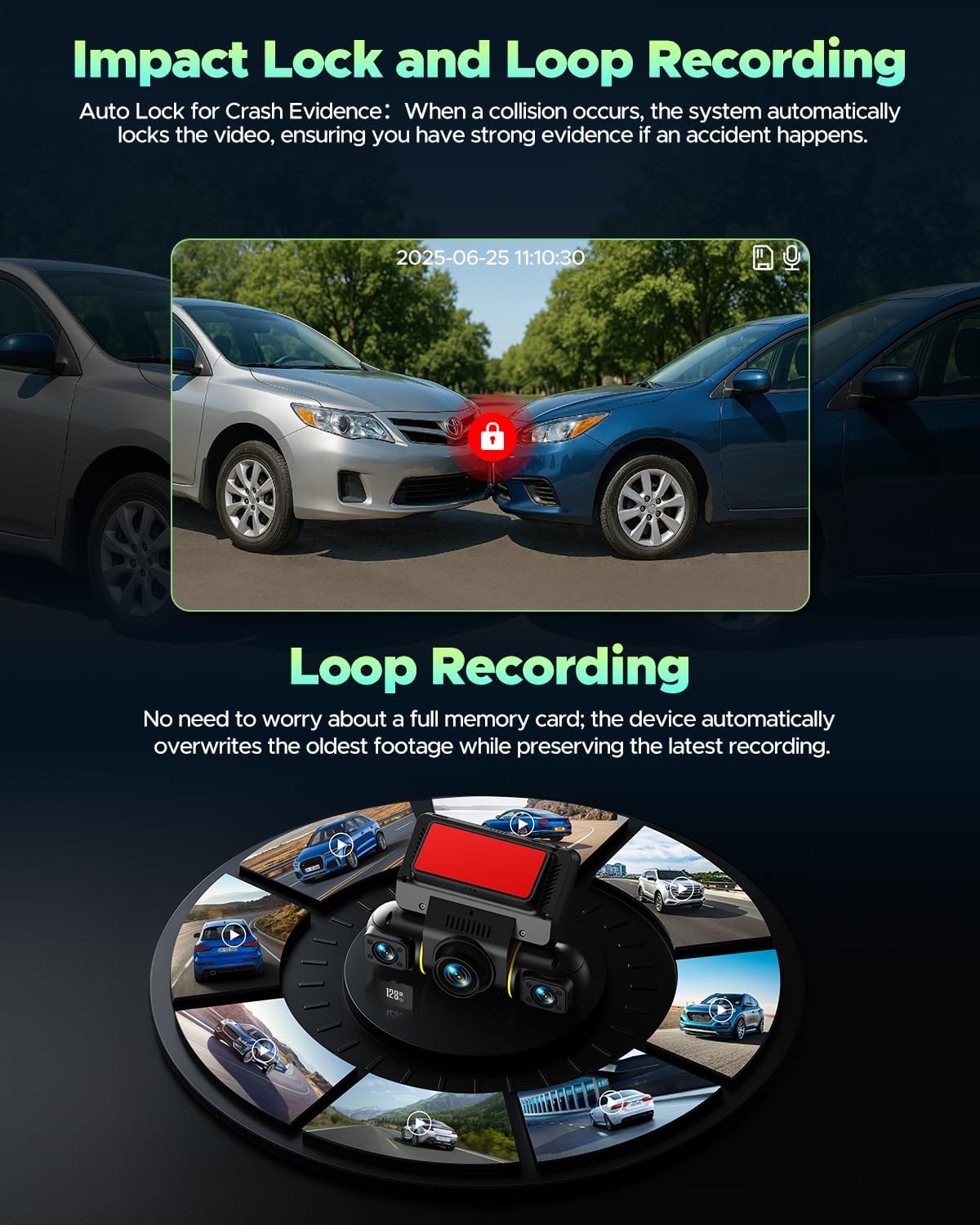 Detalle 2 de LAMTTO 360 Degree View 4-Channel Dash Cam (Front & Rear) with 5G WiFi, 8 IR Night Vision, and Hardwire Kit + 128GB Card