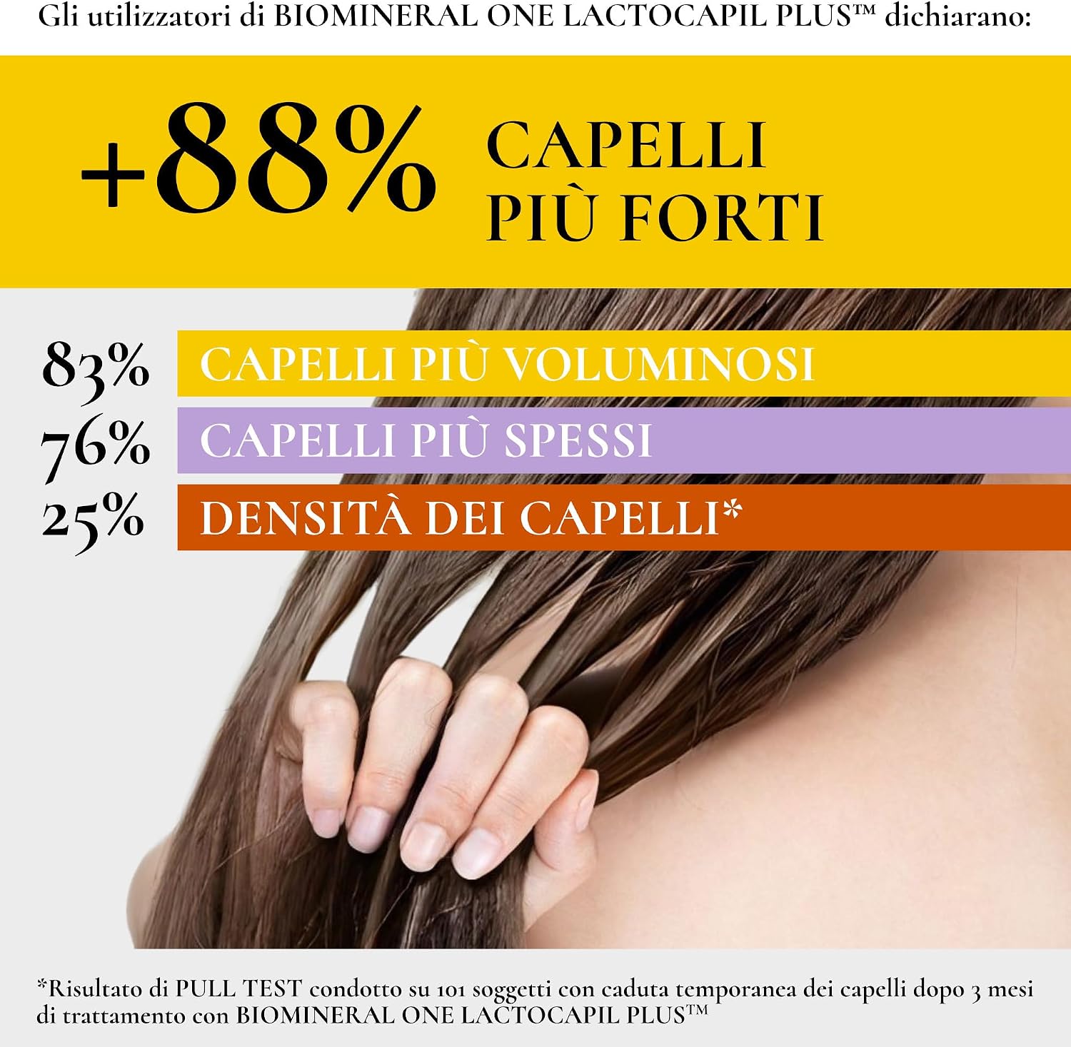 Detalle 2 de Biomineral One Integratore 30 compresse 💊