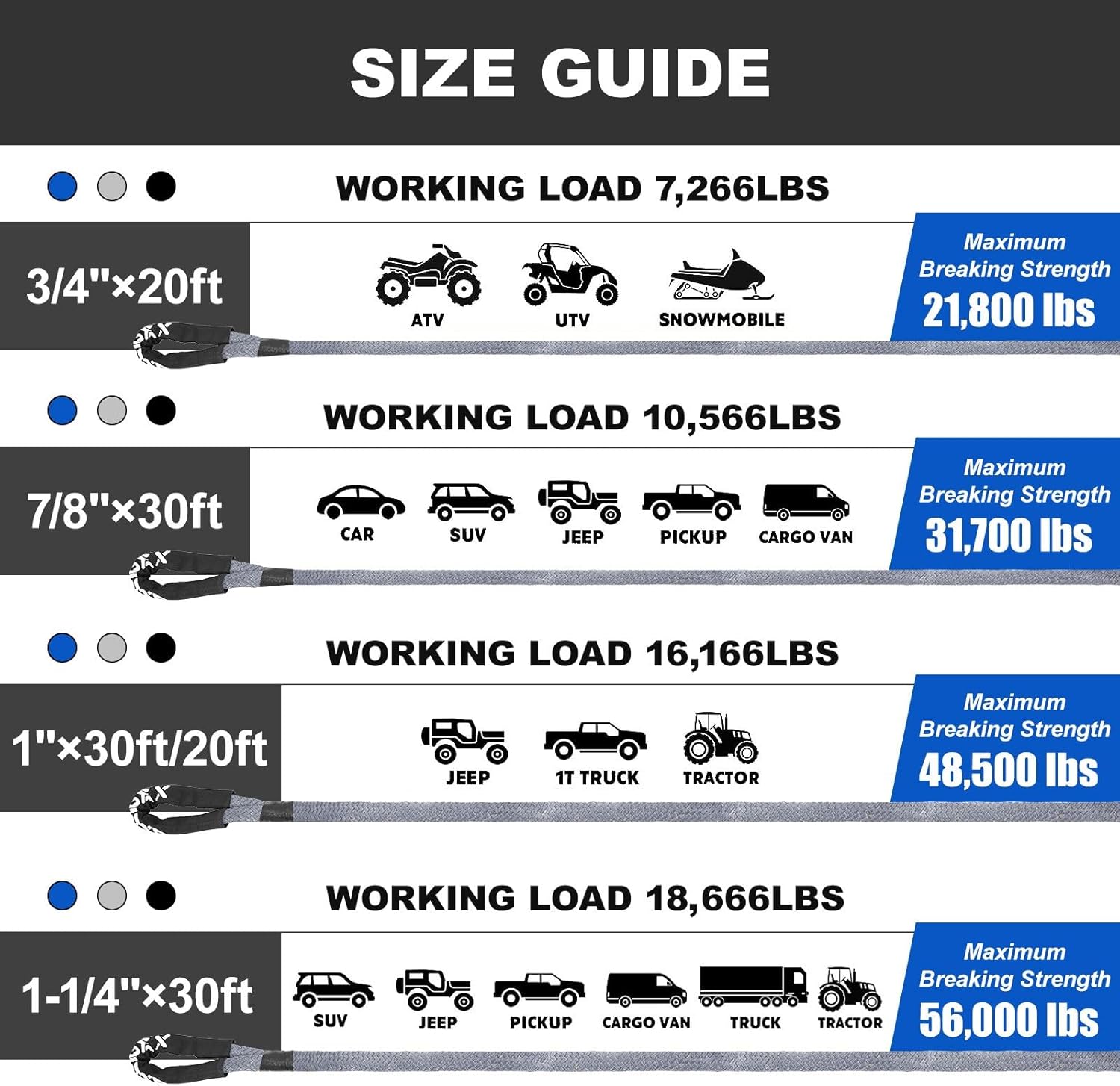 Thumbnail 4 de AXSIPEIX Kinetic Recovery Rope Kit (Reflective), 1in x 30ft with 2 Soft Shackles