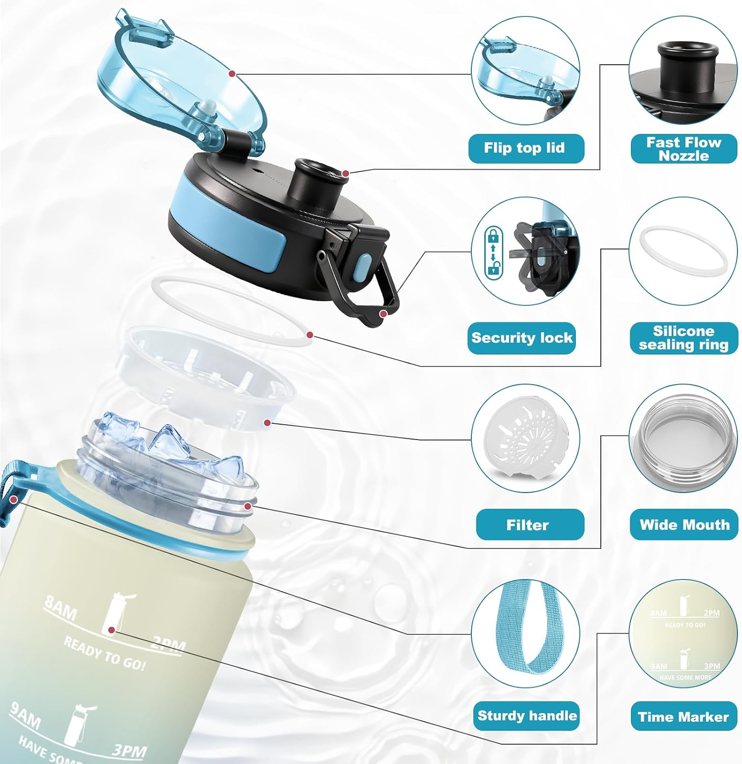 Detalle 2 de JAPORIA Borraccia 1L con filtro e indicatore tempo