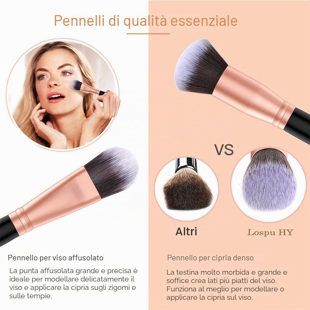 Thumbnail 3 de AMMIY Set Pennelli Trucco 18 Pezzi – Kit Professionale per Viso, Occhi e Sopracciglia